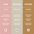 Cream-to-Powder Foundation Compact SPF15