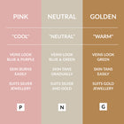 Color Trend Get Coverage Matte Foundation