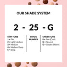 Make-up + Care Serum Matte Foundation